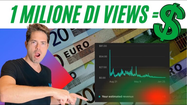 Il segreto della ricchezza su YouTube: guadagnare con 1 milione di visualizzazioni