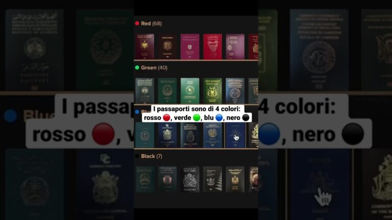Scopri il Significato del Colore del Passaporto Italiano